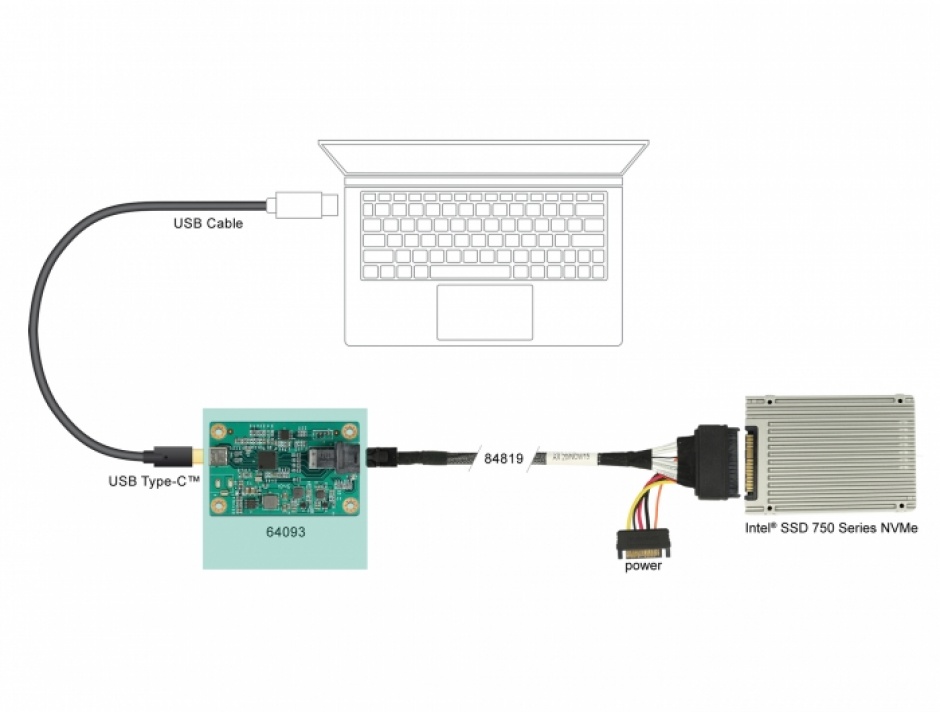 Imagine Convertor USB-C la SFF-8643, Delock 64093